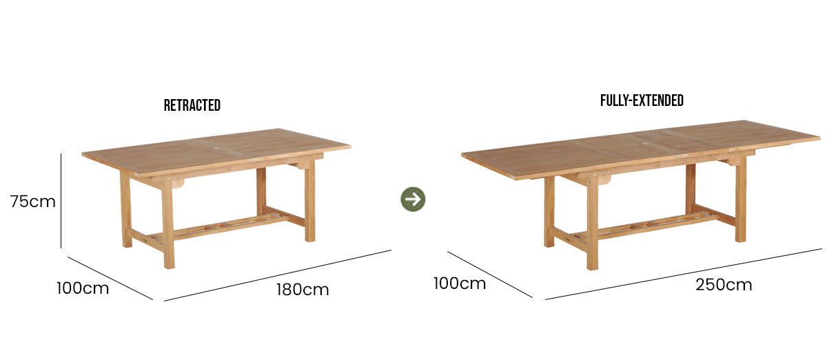 Berkeley Double Ext Table 180-250x100
