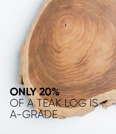 A-Grade Teak Tabletop
